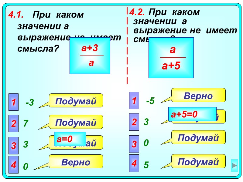 4.2. При  каком  значении  a выражение не  имеет смысла? 